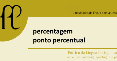 Percentagem e ponto percentual